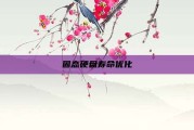 固态硬盘寿命优化