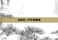 怎样买二手车最靠谱
