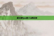 显示器fps和rts的区别